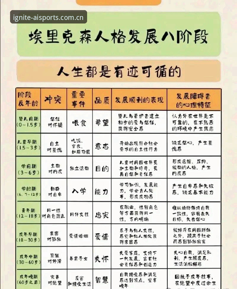 运动热情从这里起燃2025APP下载 一位爱游戏平台老用户分享埃里克森五次倒下与重返的心路历程